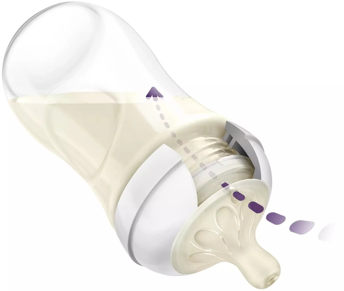 Philips Avent Babyfles Koala 3.0 260ml - Image 2