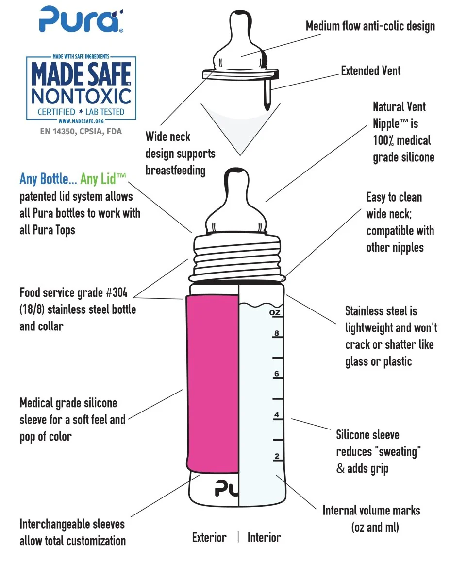 Pura Babyfles Rvs 325 Ml + Silicone Speen Medium Flow + Silicone Reisdop + Vos Sleeve - Image 3